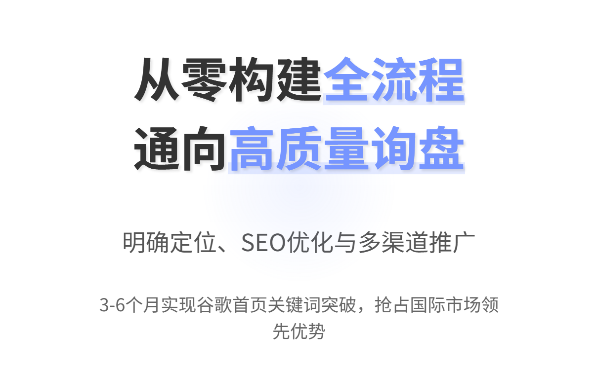 外贸独立站建站指南:从入门到推广全流程解析 外贸独立站建站指南:从入门到推广全流程解析