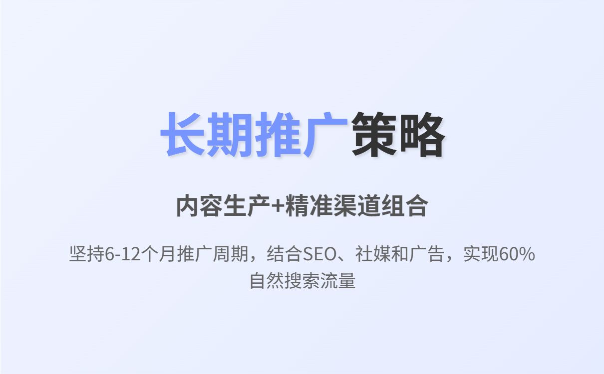 外贸建站全流程详解:从规划到推广助力企业自建外贸网站