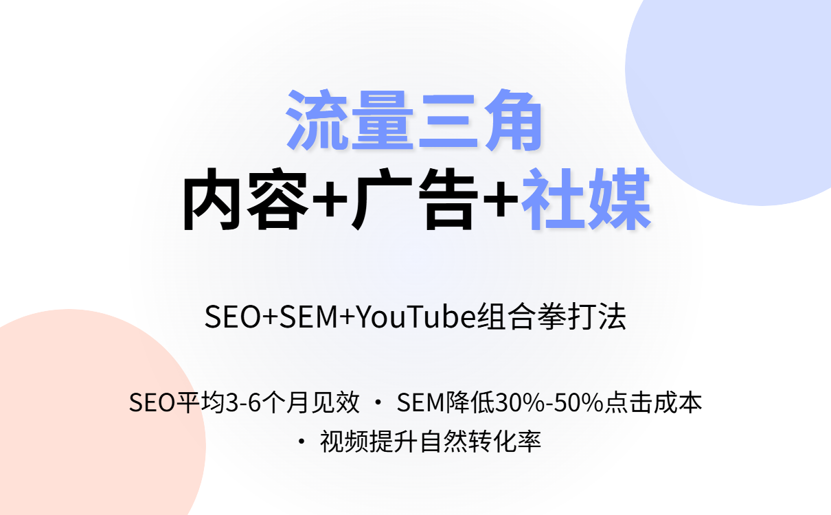 外贸独立站终极指南:谷歌SEO建站全解析与引流策略