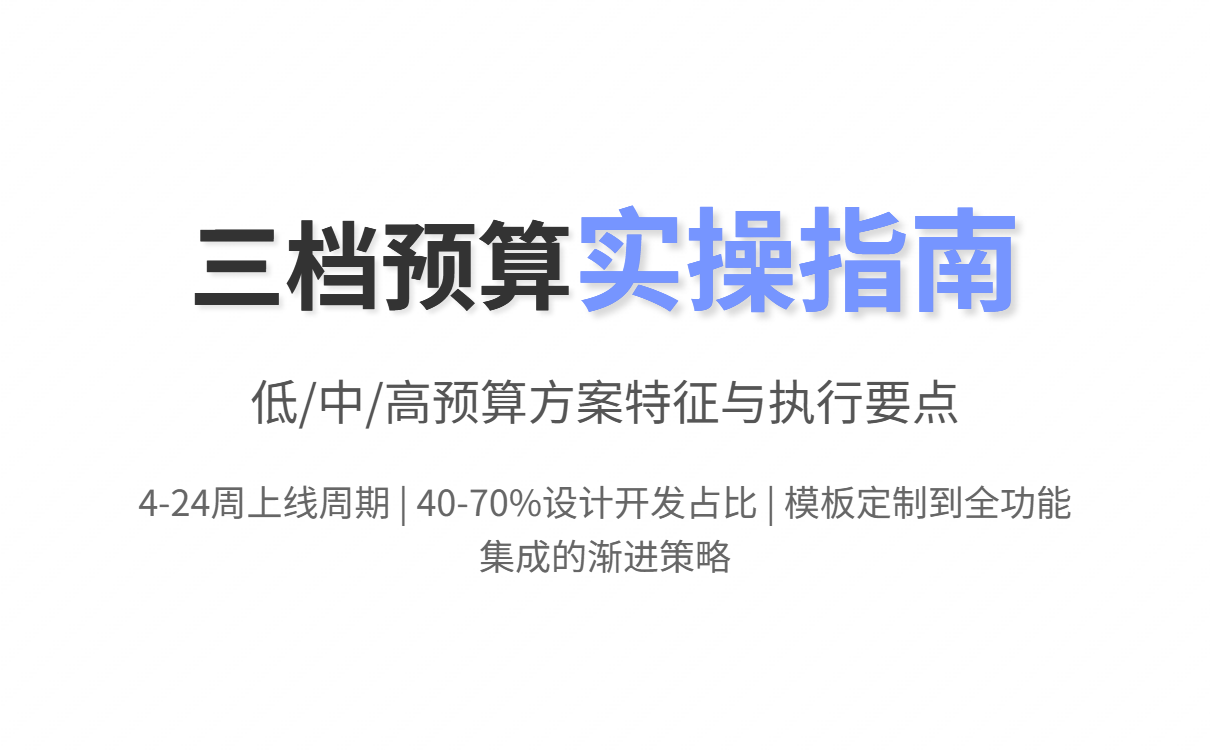 独立站搭建要多少钱？成本全景解读：构成、模式与性价比