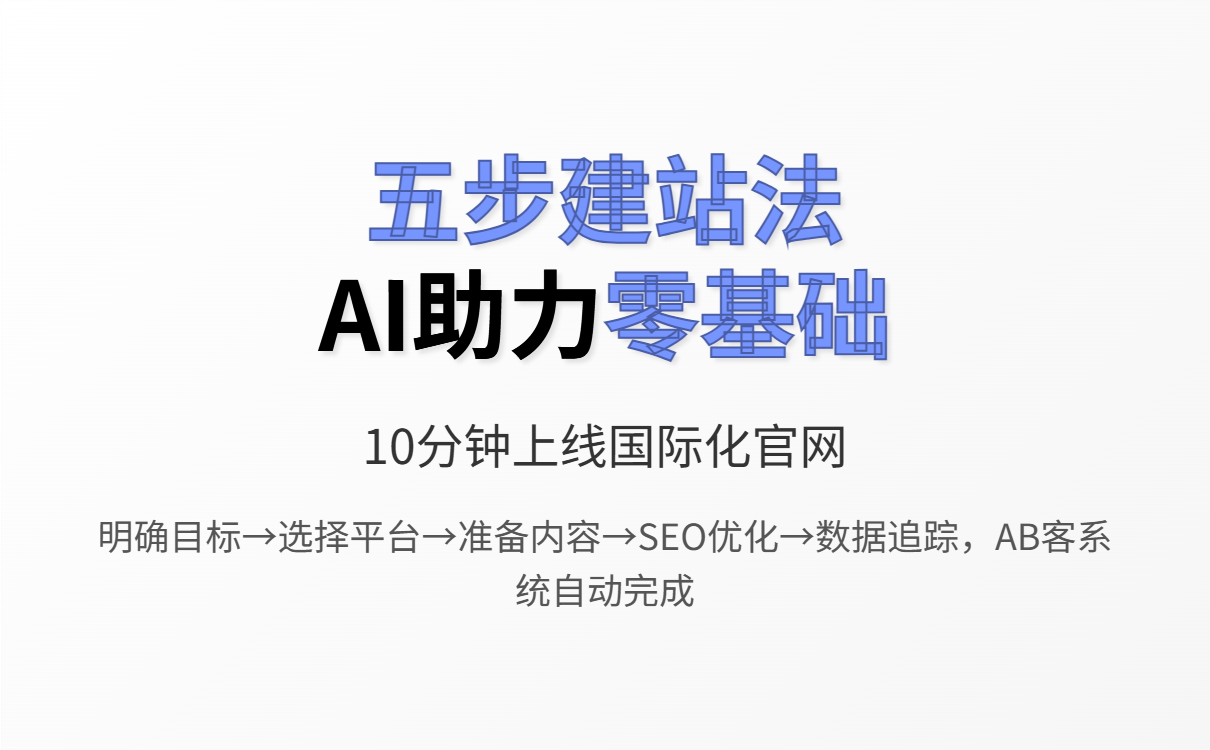 外贸建站新手指南:零基础快速搭建高效独立站全攻略