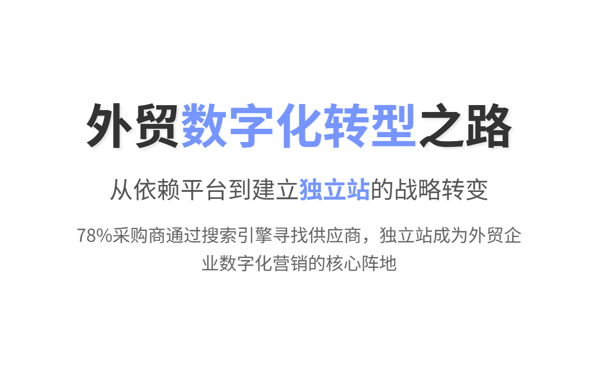 外贸B2B客户获取新策略:独立站与专业工具驱动的高效增长路径 外贸B2B客户获取新策略:独立站与专业工具驱动的高效增长路径