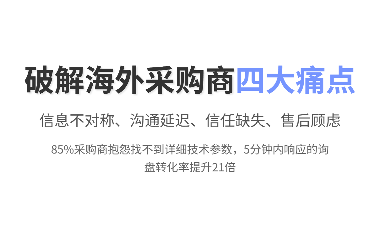 外贸B2B客户获取新策略:独立站与专业工具驱动的高效增长路径 外贸B2B客户获取新策略:独立站与专业工具驱动的高效增长路径