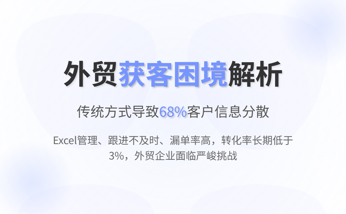 Intelligent website building + CRM: Solving the customer acquisition problem for foreign trade enterprises and building an efficient customer management closed loop. 智能建站+CRM:破解外贸企业获客难题,构建高效客户管理闭环