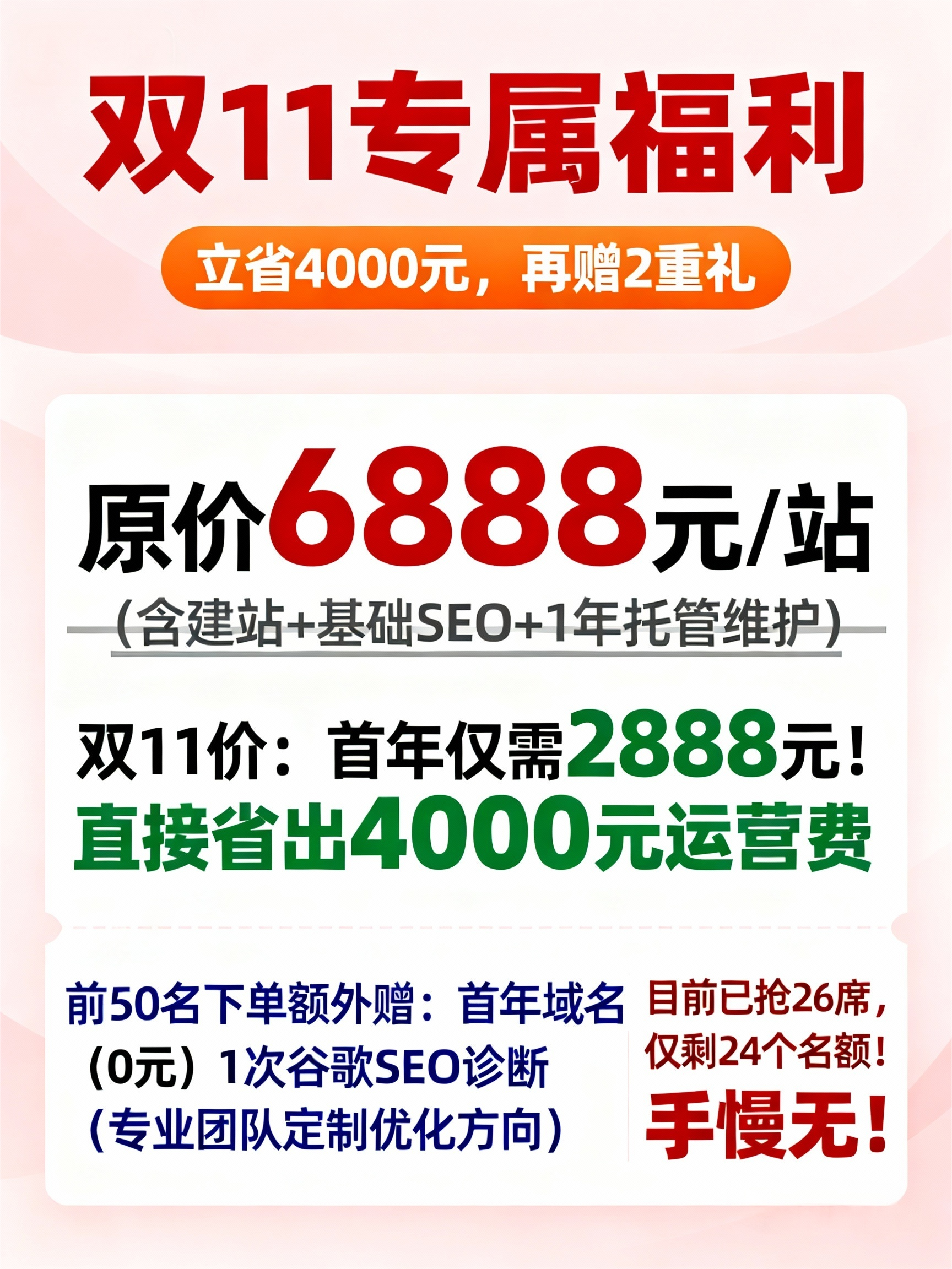 双11外贸建站抄底价：2888元=建站+SEO+1年维护，错过等一年！