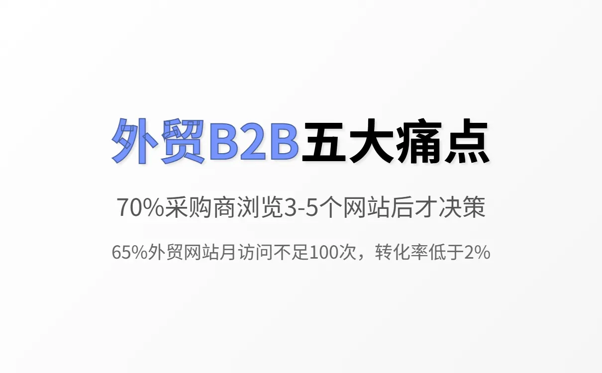 In-depth analysis and intelligent solutions to the five major pain points of foreign trade B2B marketing