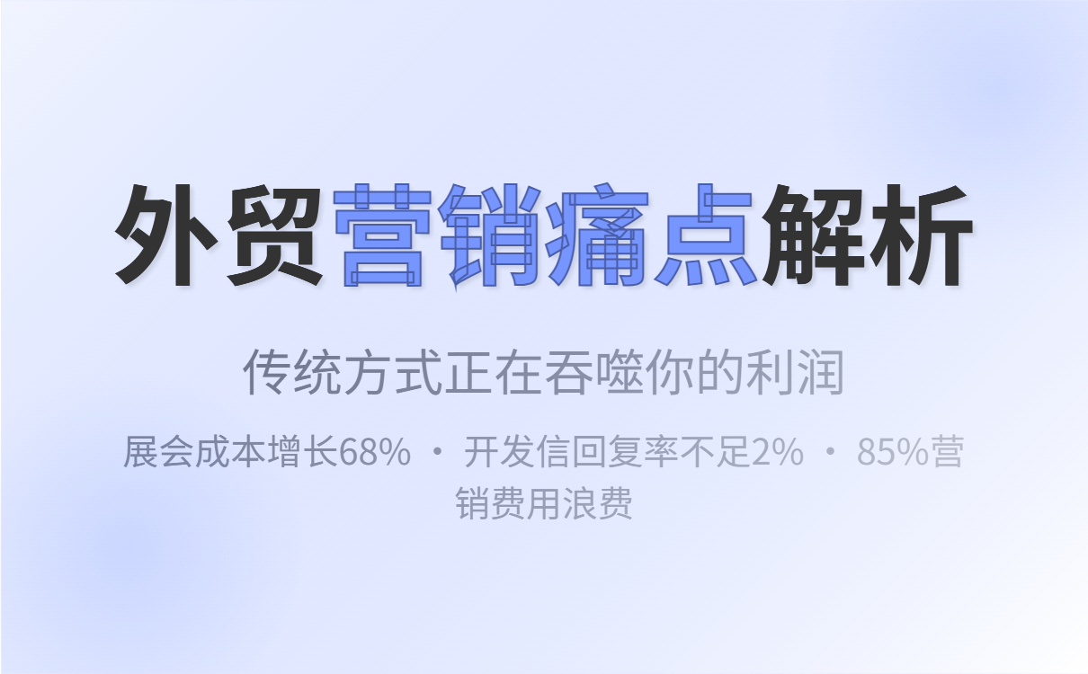 外贸B2B企业破局指南：智能营销如何实现订单增长300%