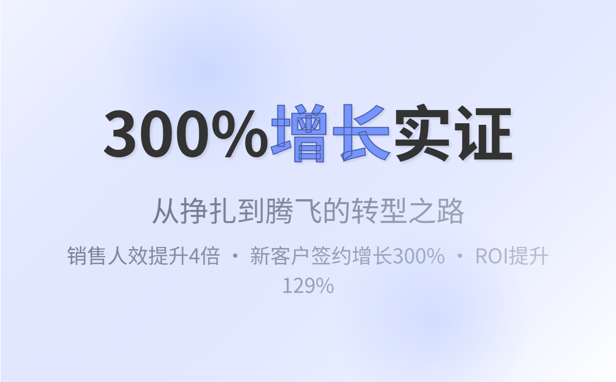 外贸B2B企业破局指南：智能营销如何实现订单增长300%