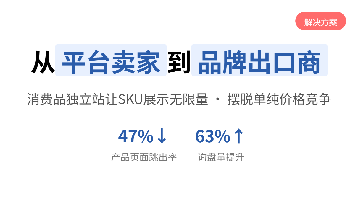 Foreign Trade B2B Industry Guide: Why is it essential for the consumer goods industry to have an independent website? 外贸B2B全行业指南:消费品行业为什么一定要做独立站?