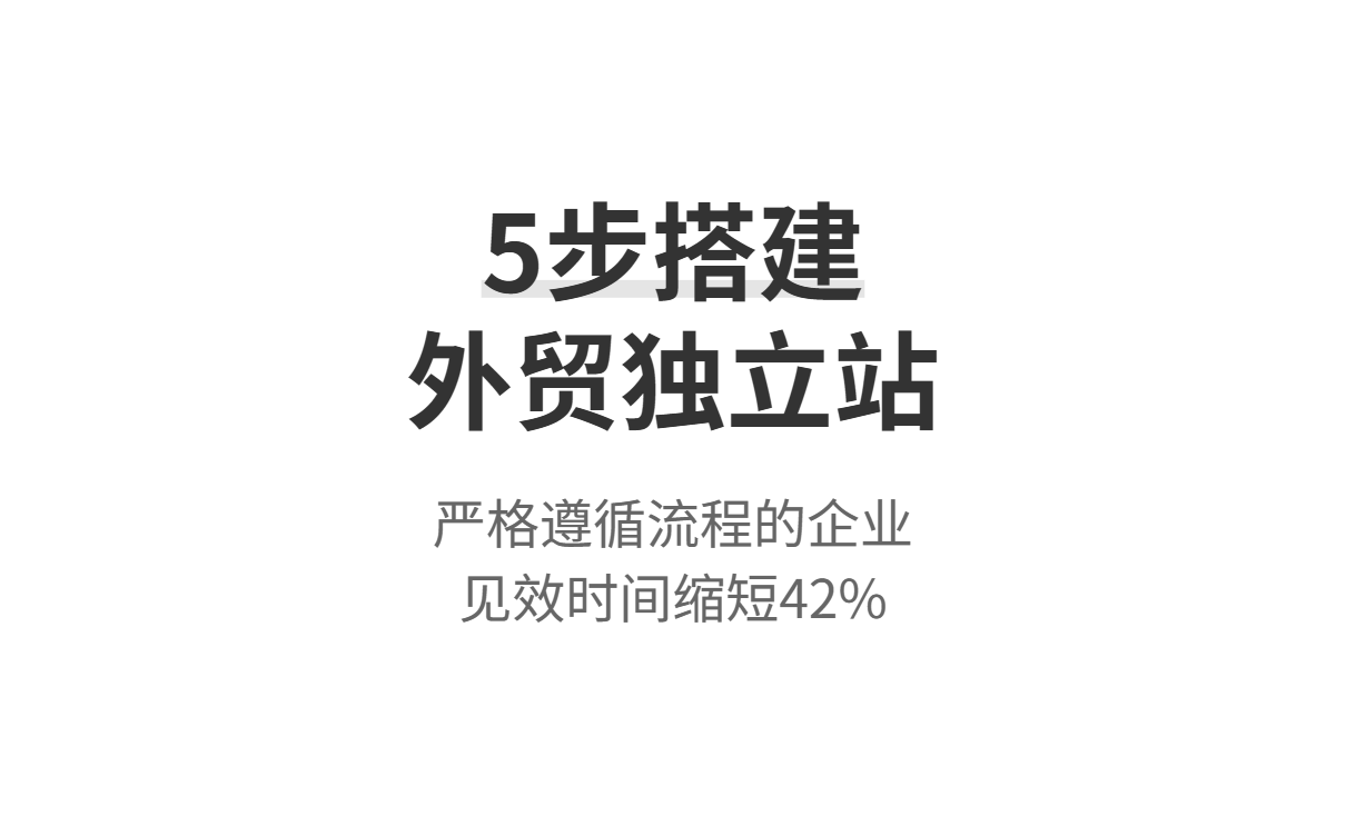 外贸独立站搭建全攻略：5个核心步骤与AB客工具应用
