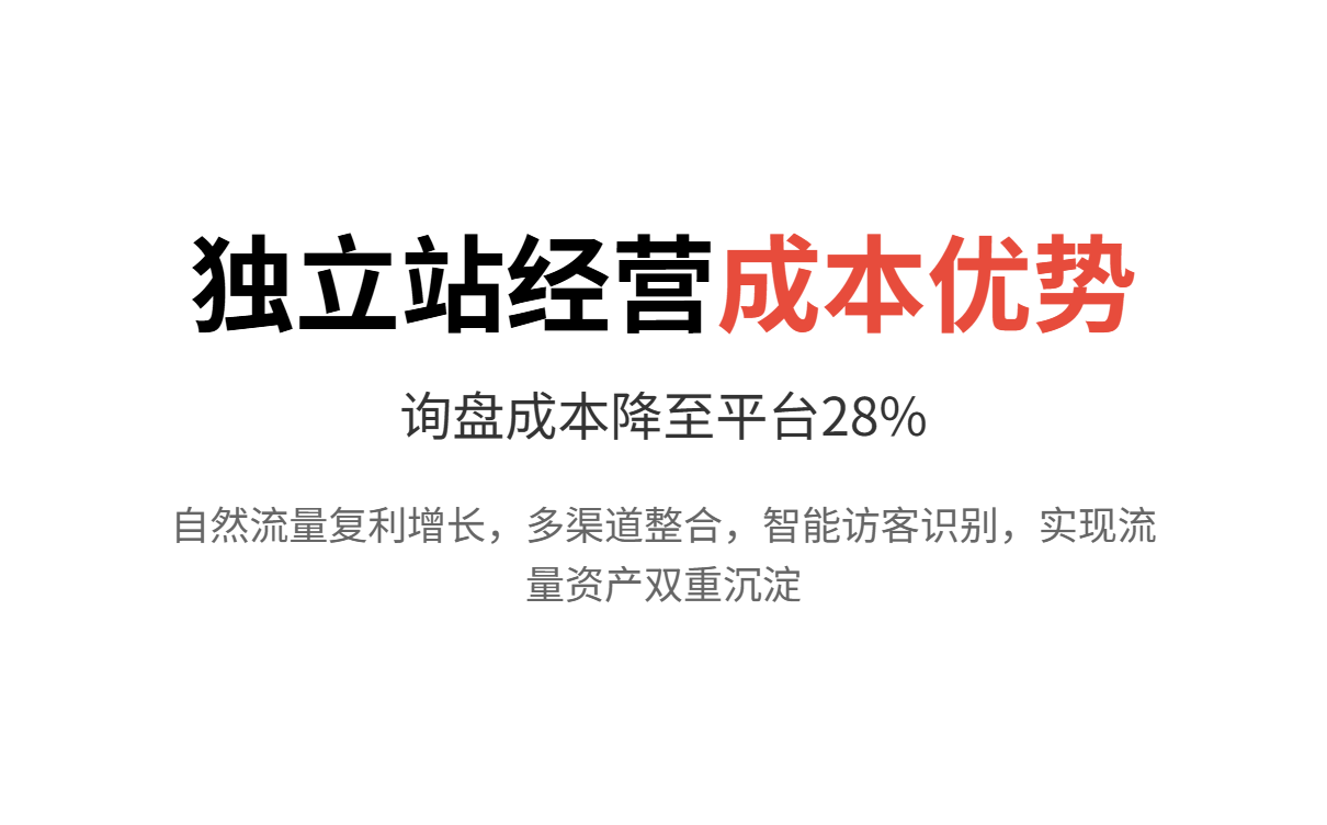 外贸到底应该如何经营？从平台依赖到独立站可控增长