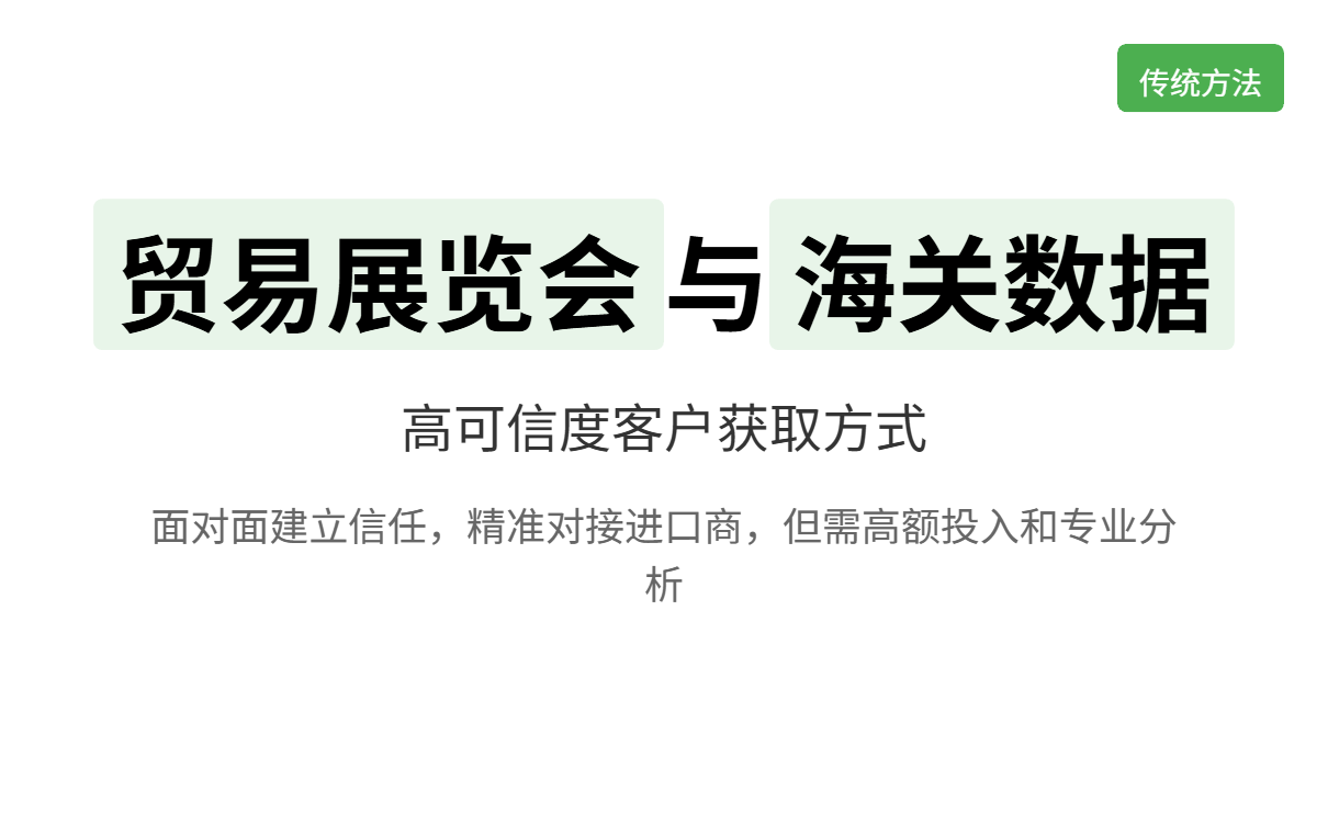 外贸人获客方式怎么选?高效渠道全面解析指南 外贸人获客方式怎么选?高效渠道全面解析指南