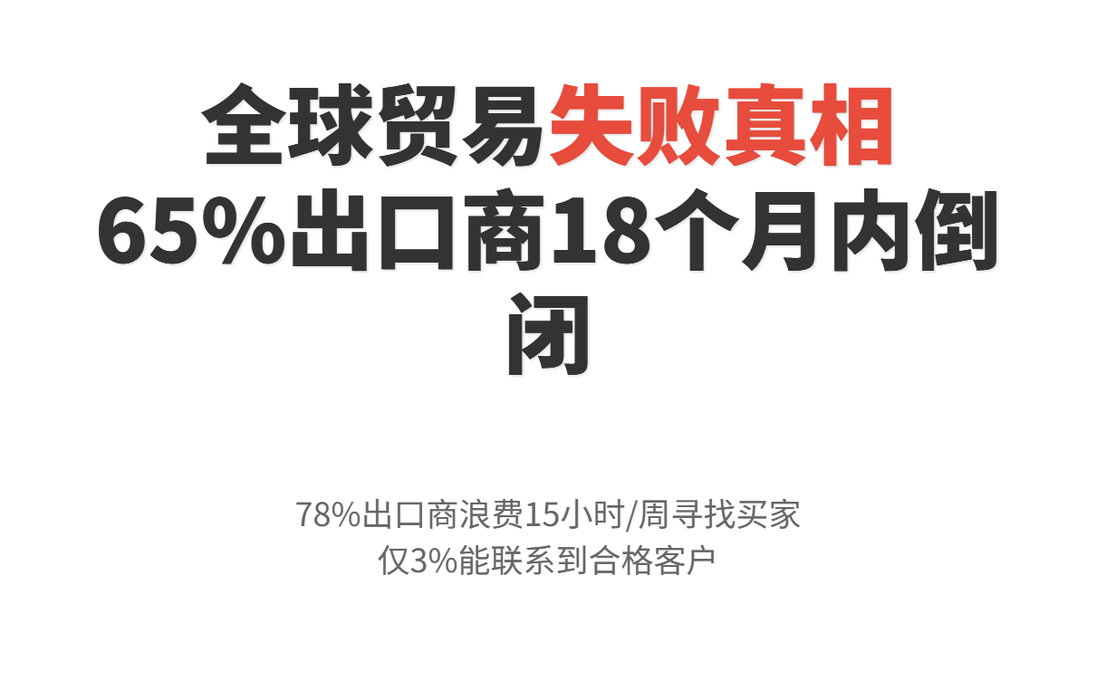 外贸客户寻找方法大全：高效获客完整指南