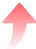 案例展示